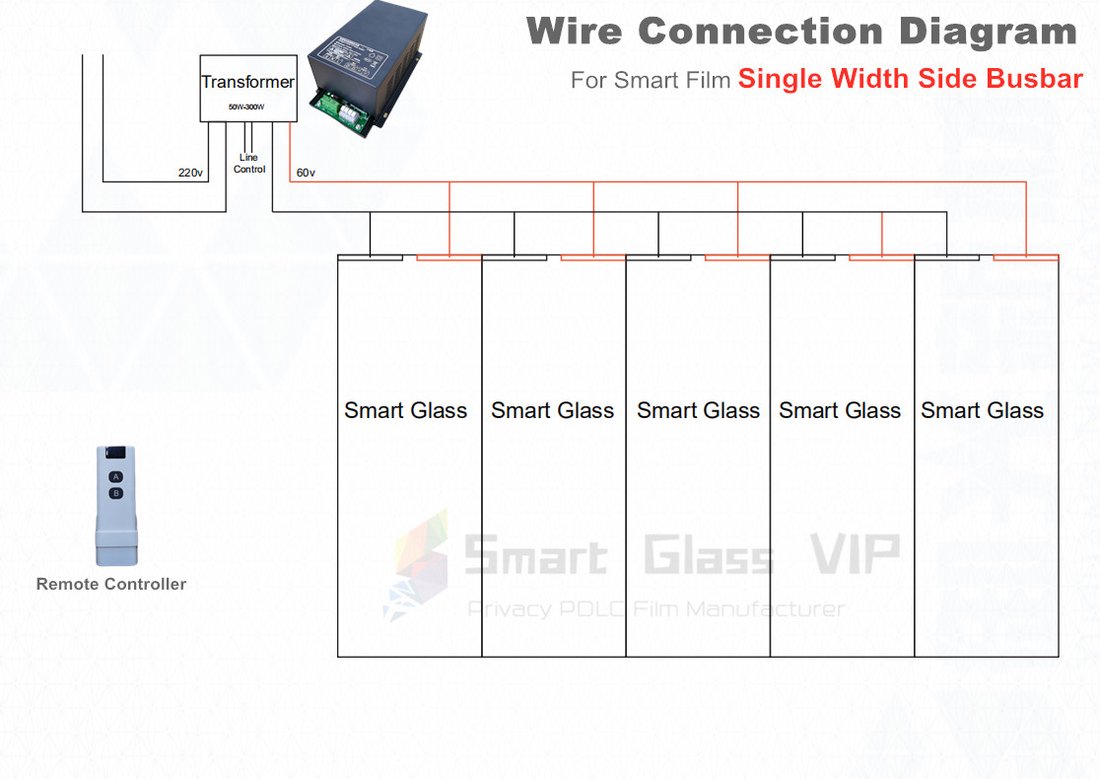 Wire connection diagram - transformer 220V input, 60V output to smart film panels in parallel with remote controller