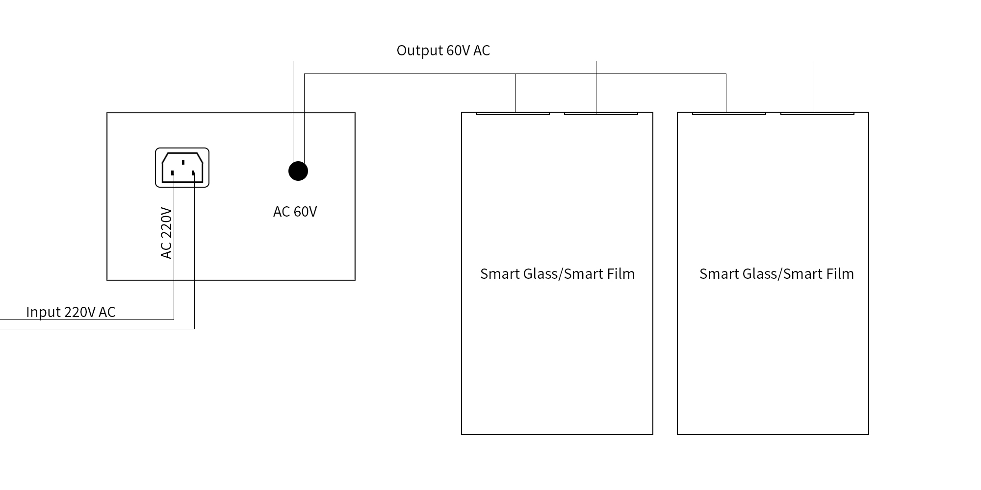 regular power transformer with remote control SGC2